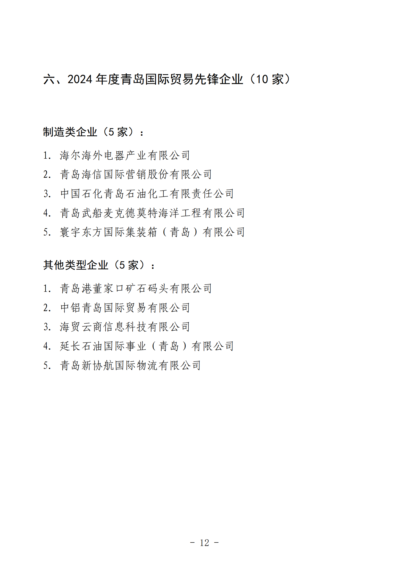 2024年度青島經(jīng)濟(jì)成就宣傳發(fā)布活動(dòng)推薦名單_12.png